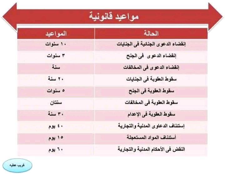 مواعيد قانونية 